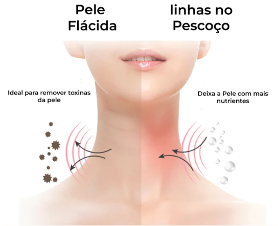 ANLAN LUZ Funciona mesmo? É confiável? 1 2 Sem titulo